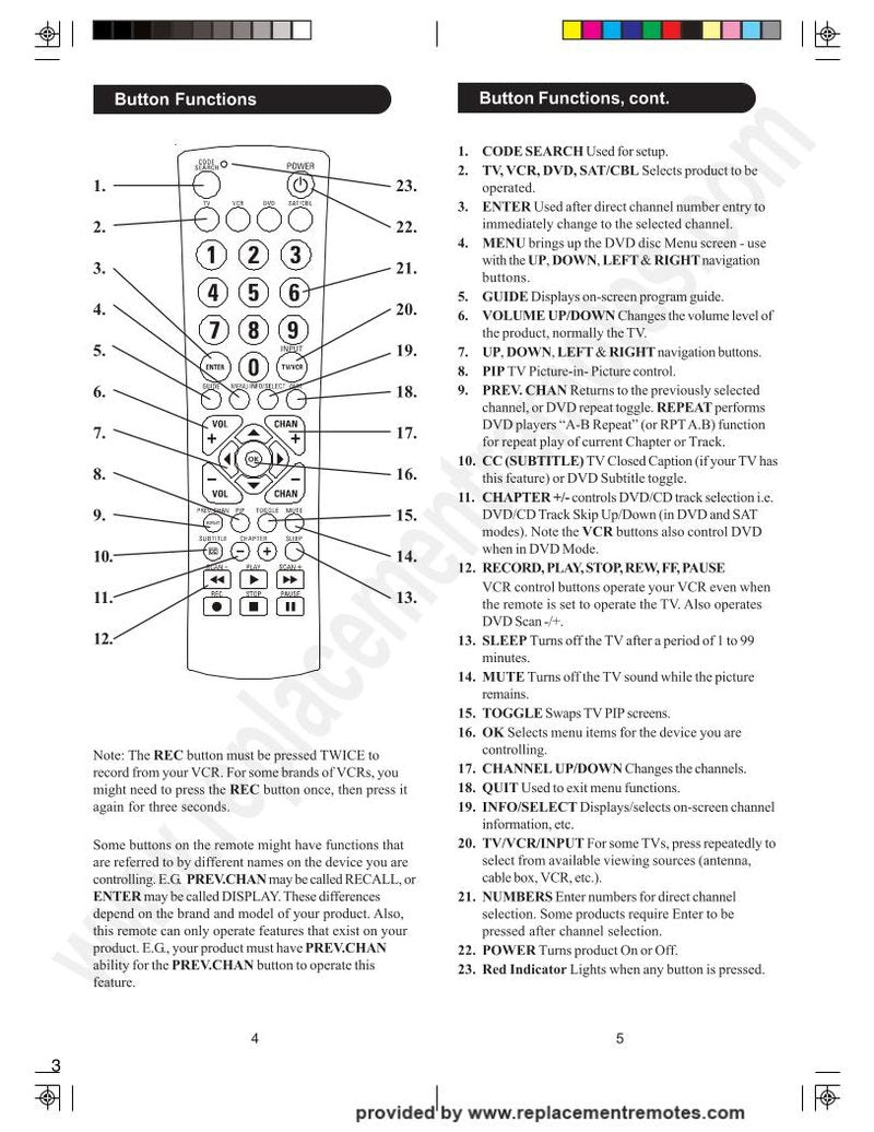 Philips PM435S & CodesOM Universal Remote Control Operating Manual