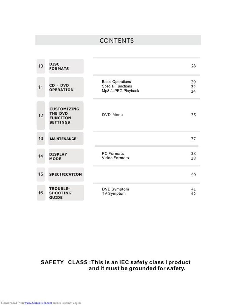Proscan PLDV321300 TV/DVD Combo Operating Manual