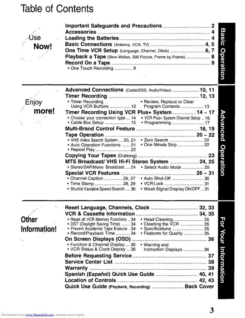 Panasonic PV9660 VCR Operating Manual