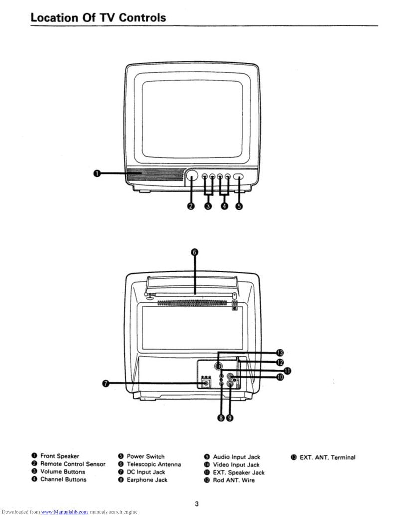 Philips RD0945 RD0945T RD0946 TV Operating Manual