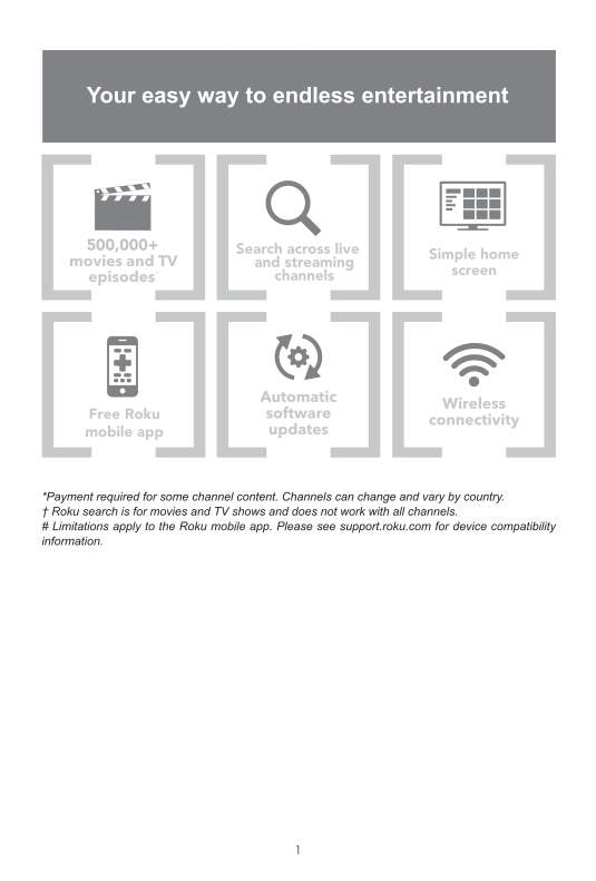 Hisense 58 R 6EOM TV Operating Manual