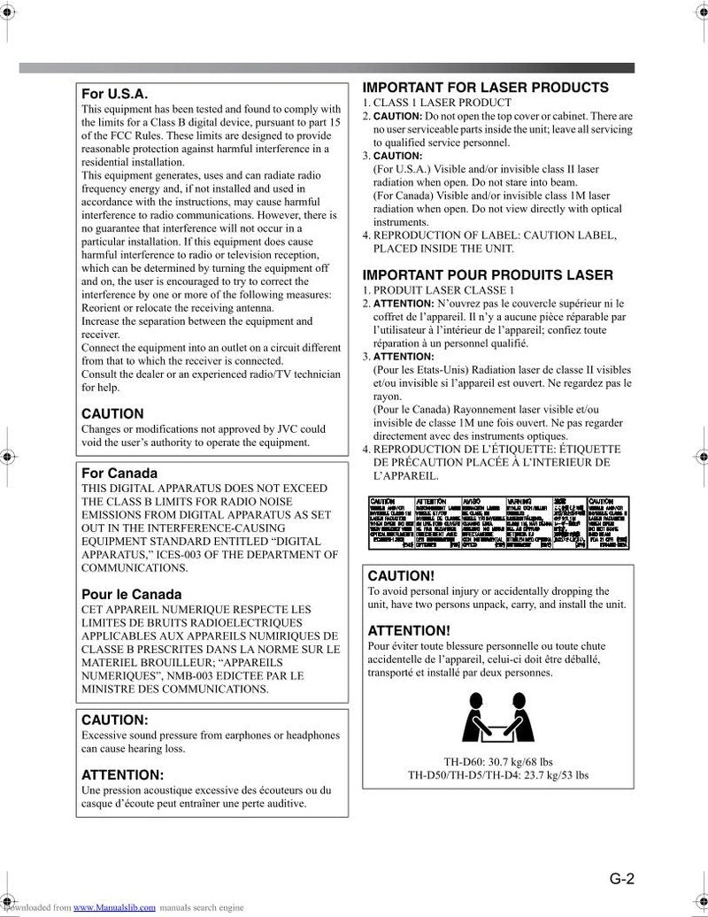 JVC TH-D50 U Audio/Video Receiver Operating Manual