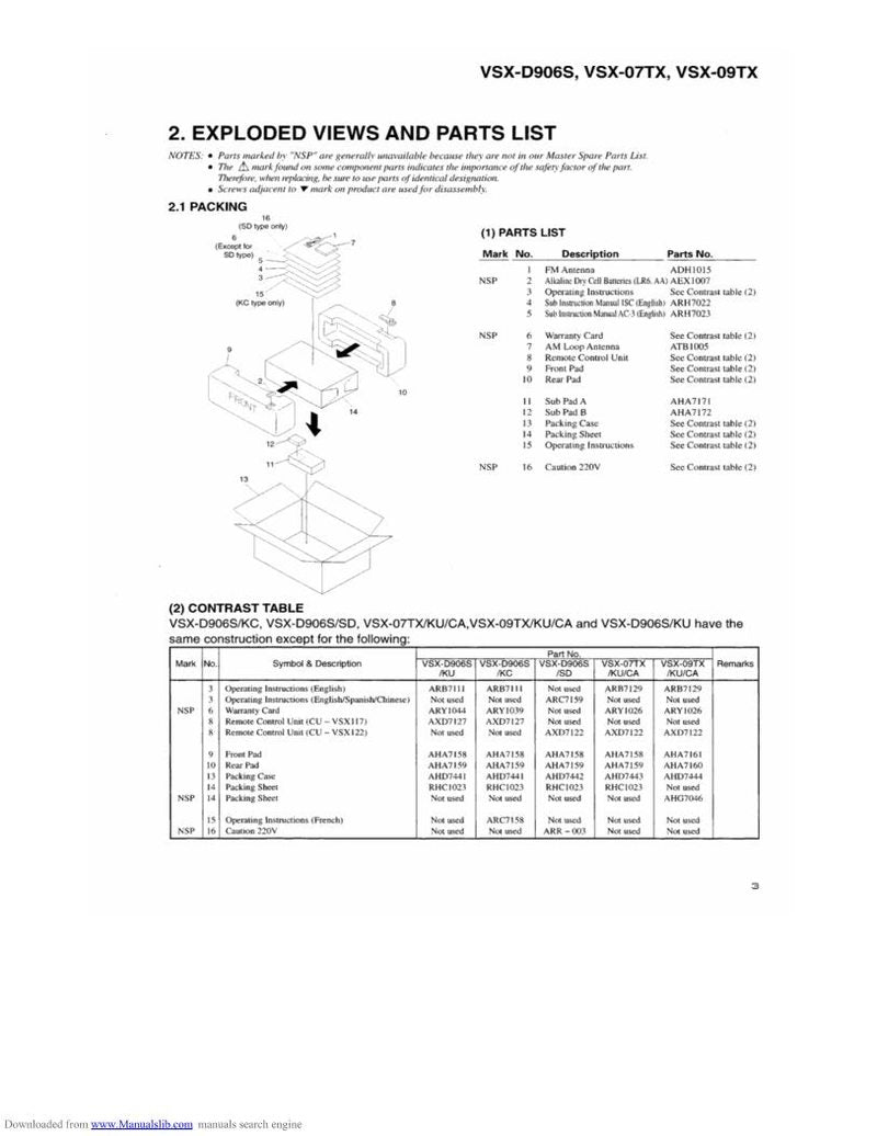 Pioneer VSX09 TX Audio/Video Receiver Operating Manual