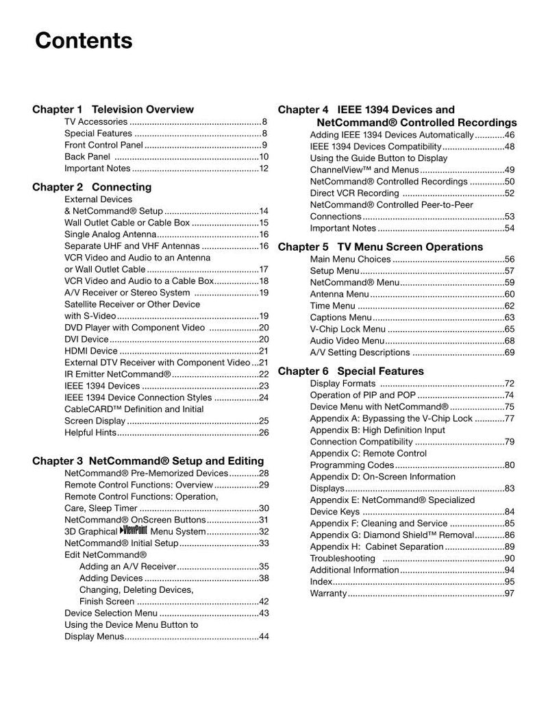 Mitsubishi WS48515 WS55515 WS55615 TV Operating Manual
