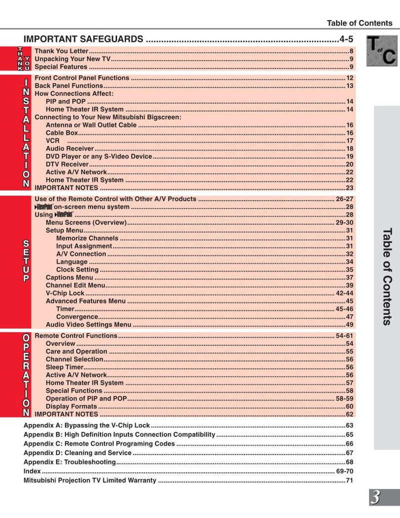 Mitsubishi WS55809 WS55819 WS65809 TV Operating Manual