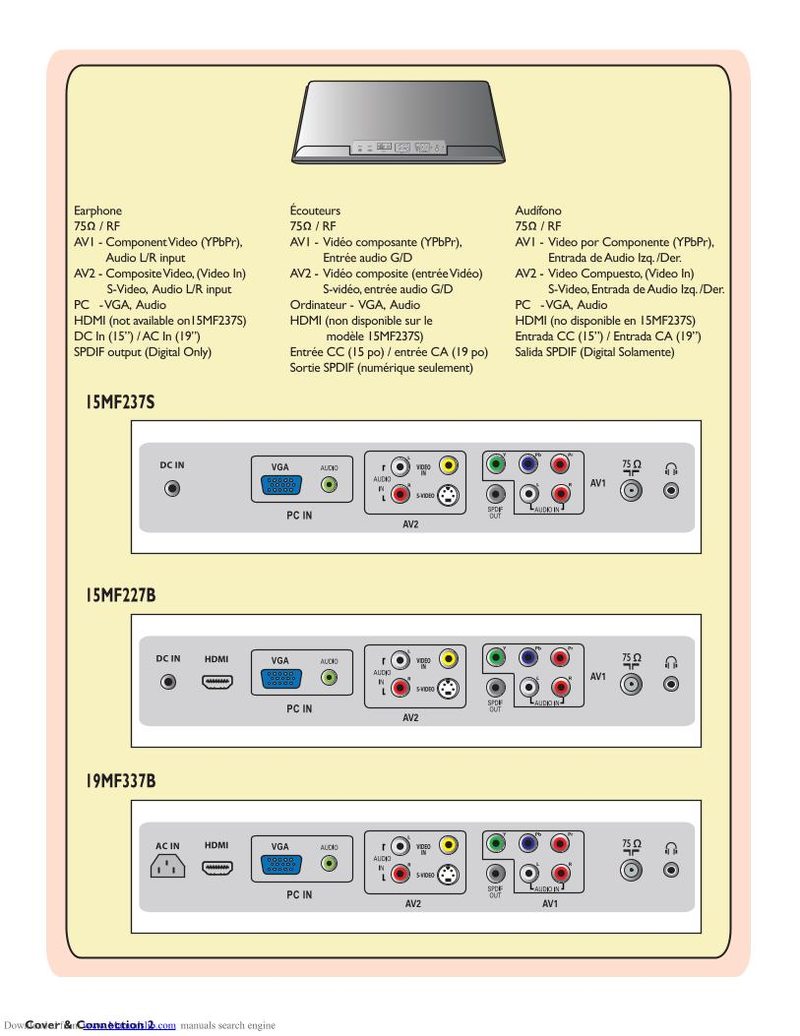 Philips 15MF227B/27B 15MF237S 15MF237S27E TV Operating Manual