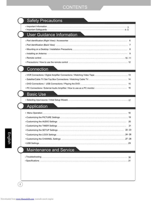 Jensen JE4015 TV/DVD Combo Operating Manual