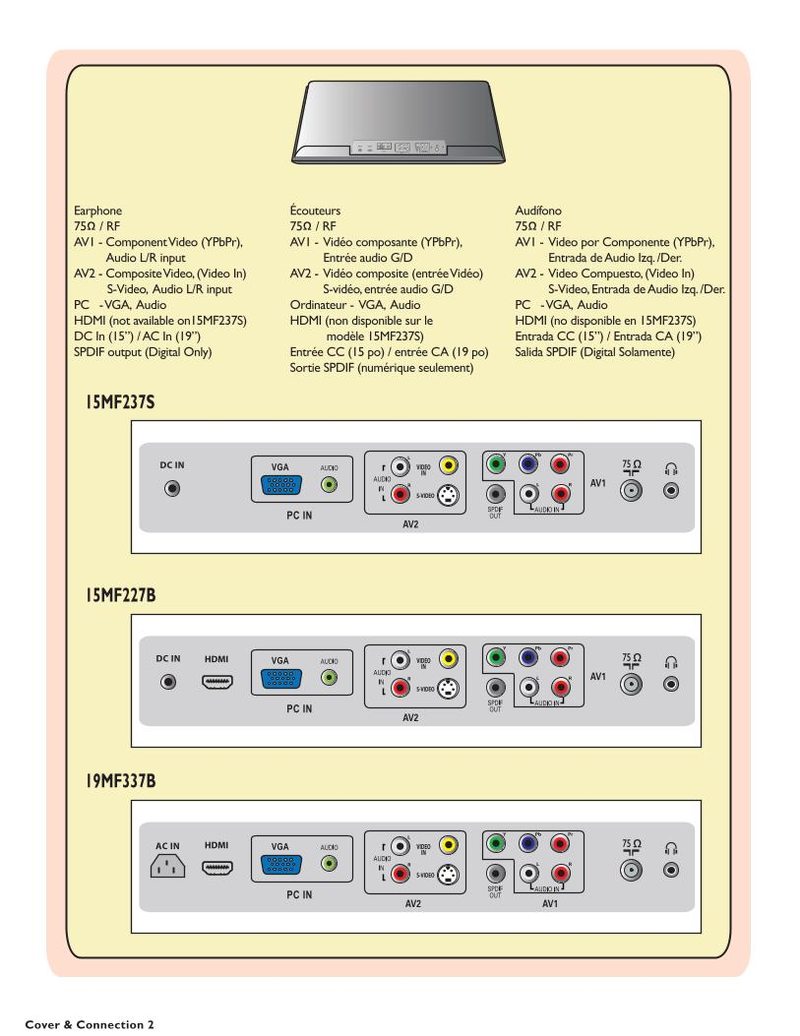 Philips 15MF227B/27B 15MF227B27 15MF227B27B TV Operating Manual