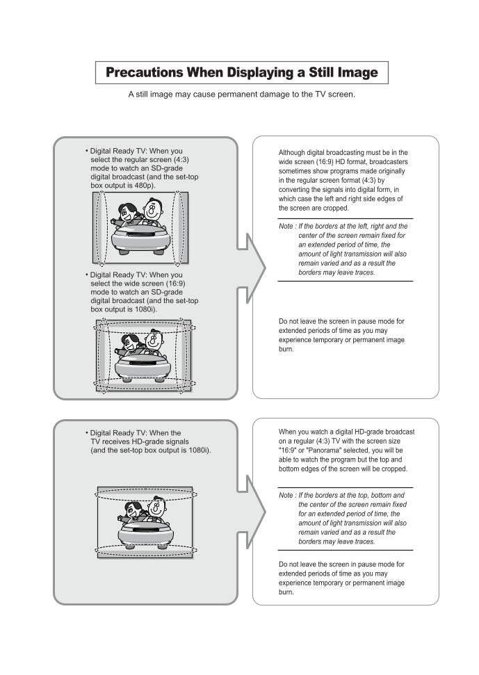 Samsung LNR1742 TV Operating Manual