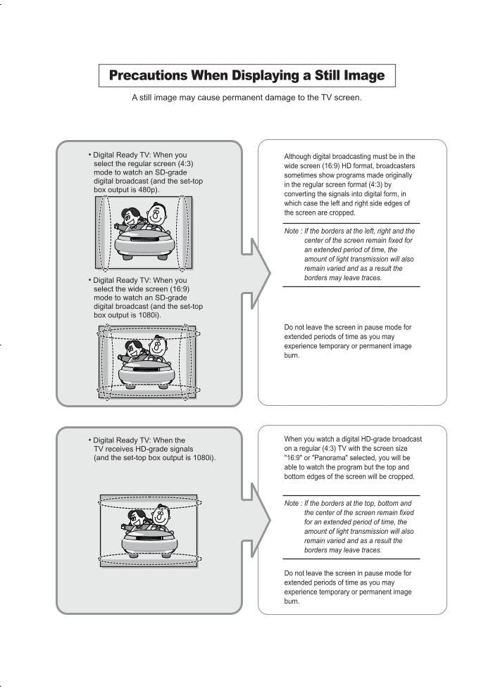 Samsung LA15S51B TV Operating Manual