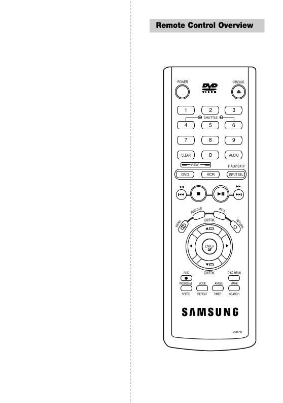 Samsung DVDV4600 DVD Player Operating Manual