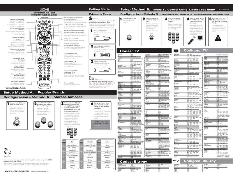 Universal-Electronics URC2025OM Universal Remote Control Operating Manual