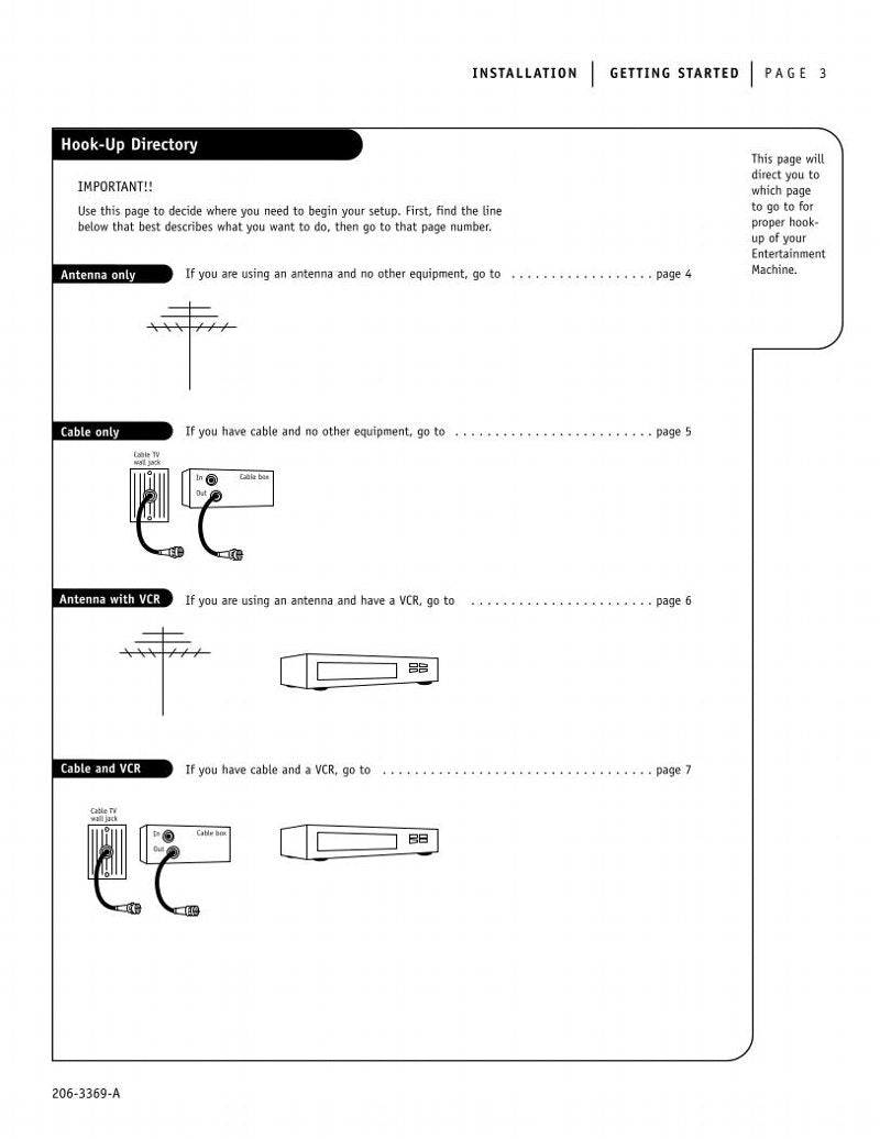 Zenith A19A02D A25A02D TV Operating Manual