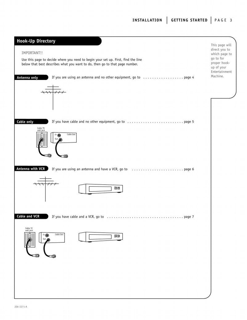 Zenith A20A22D TV Operating Manual