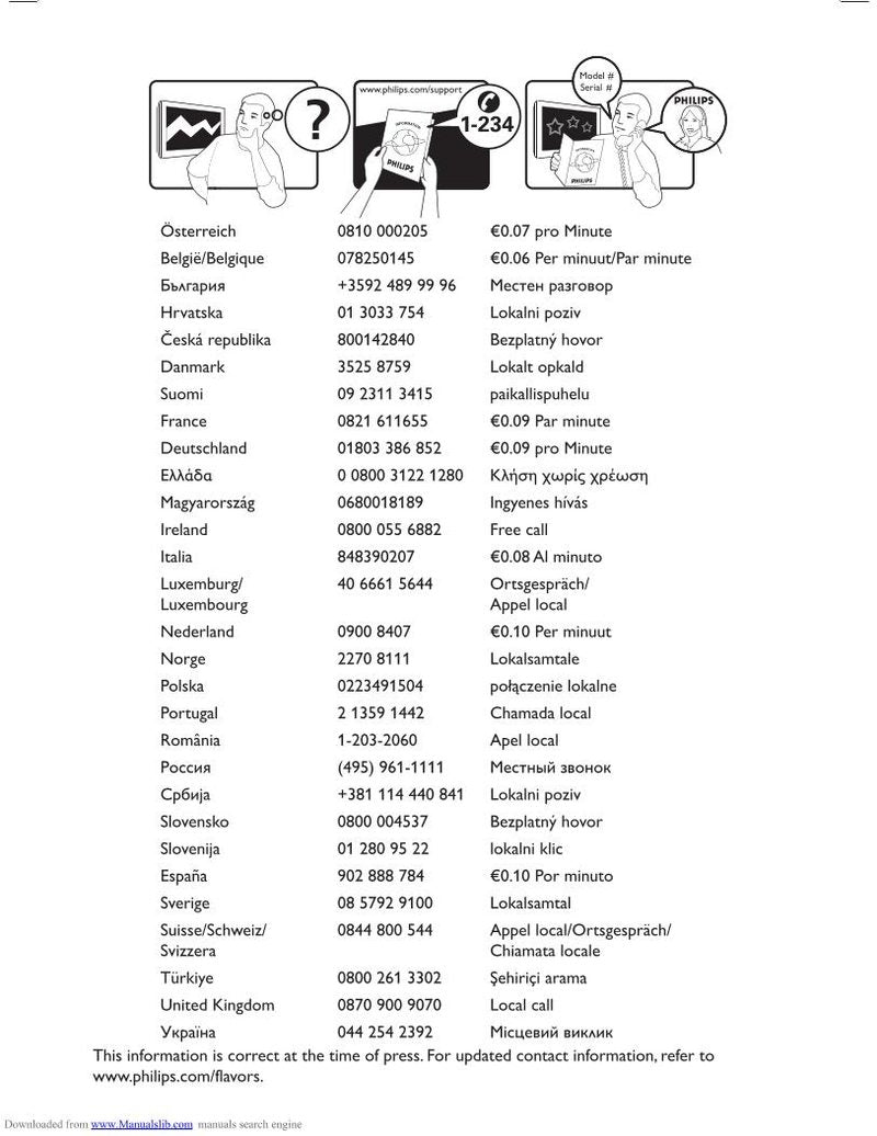 Philips 32PFL3403D27 TV Operating Manual