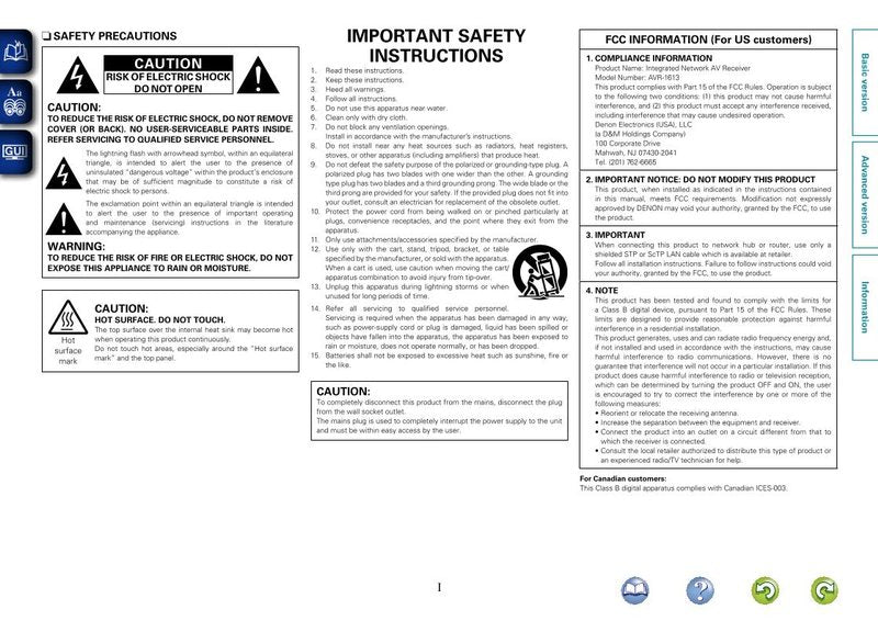 Denon AVR1613 Audio/Video Receiver Operating Manual