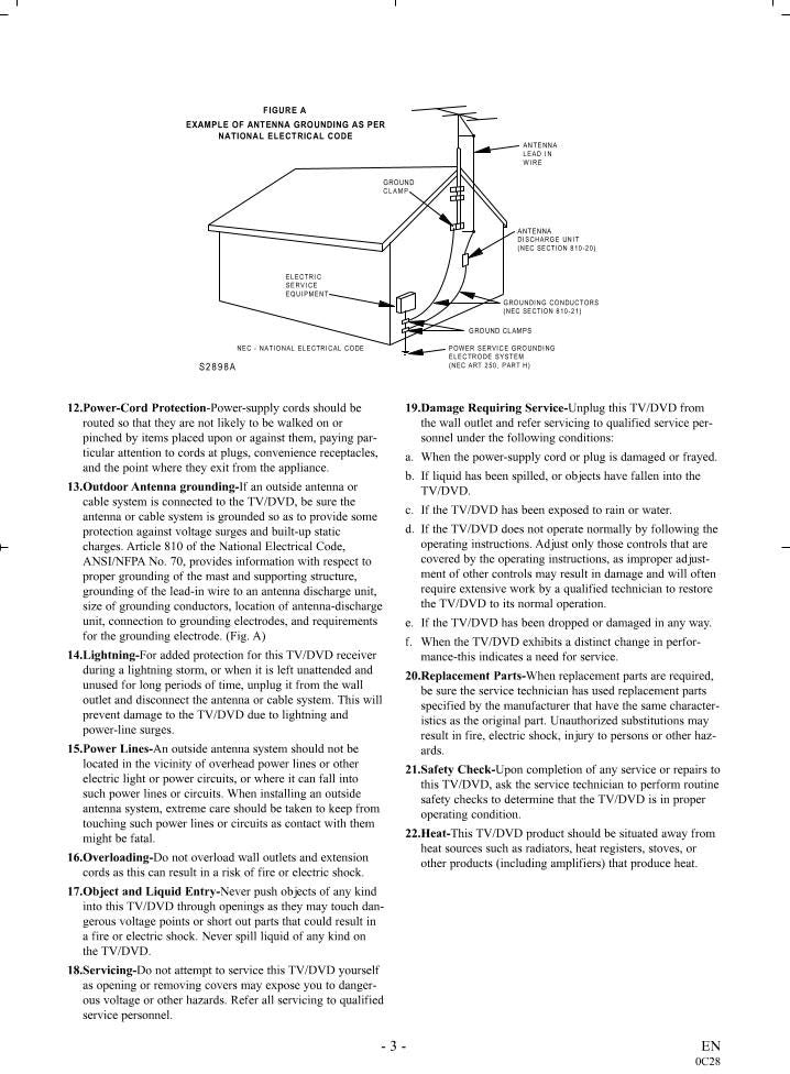 Philips 6519DA DVD Player Operating Manual