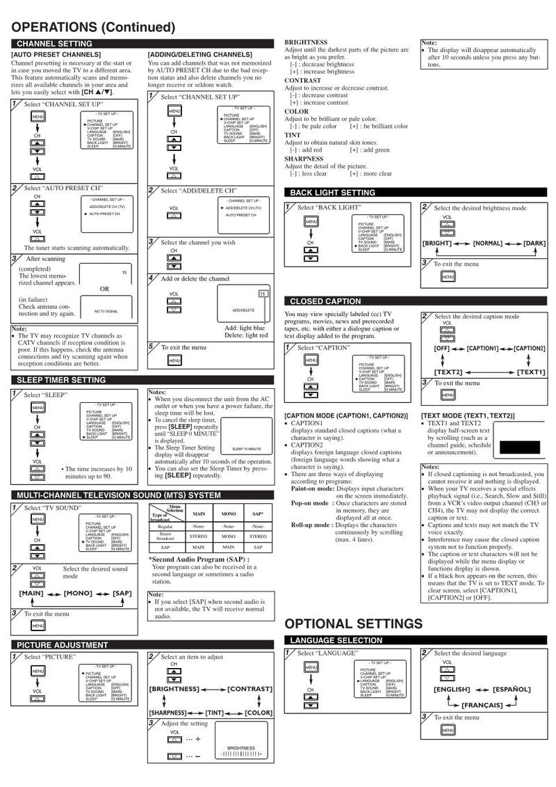 Philips 6615LCT 6615LF 6615LF4 TV Operating Manual