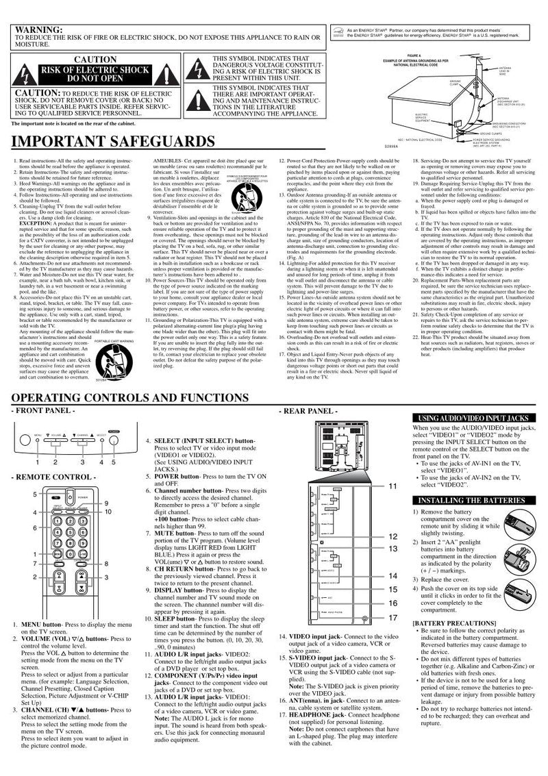 Philips 6615LEOM TV Operating Manual