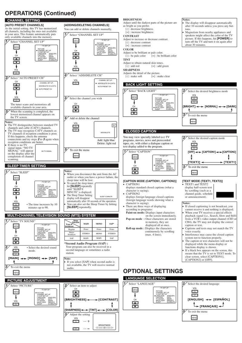 Philips 6615LCT 6615LF 6615LF4 TV Operating Manual