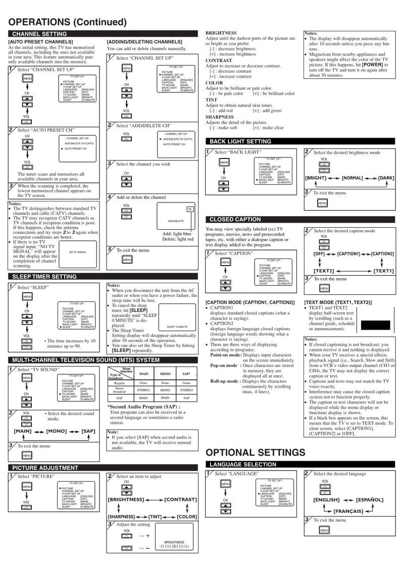 Philips 6615LCT 6615LF 6615LF4 TV Operating Manual