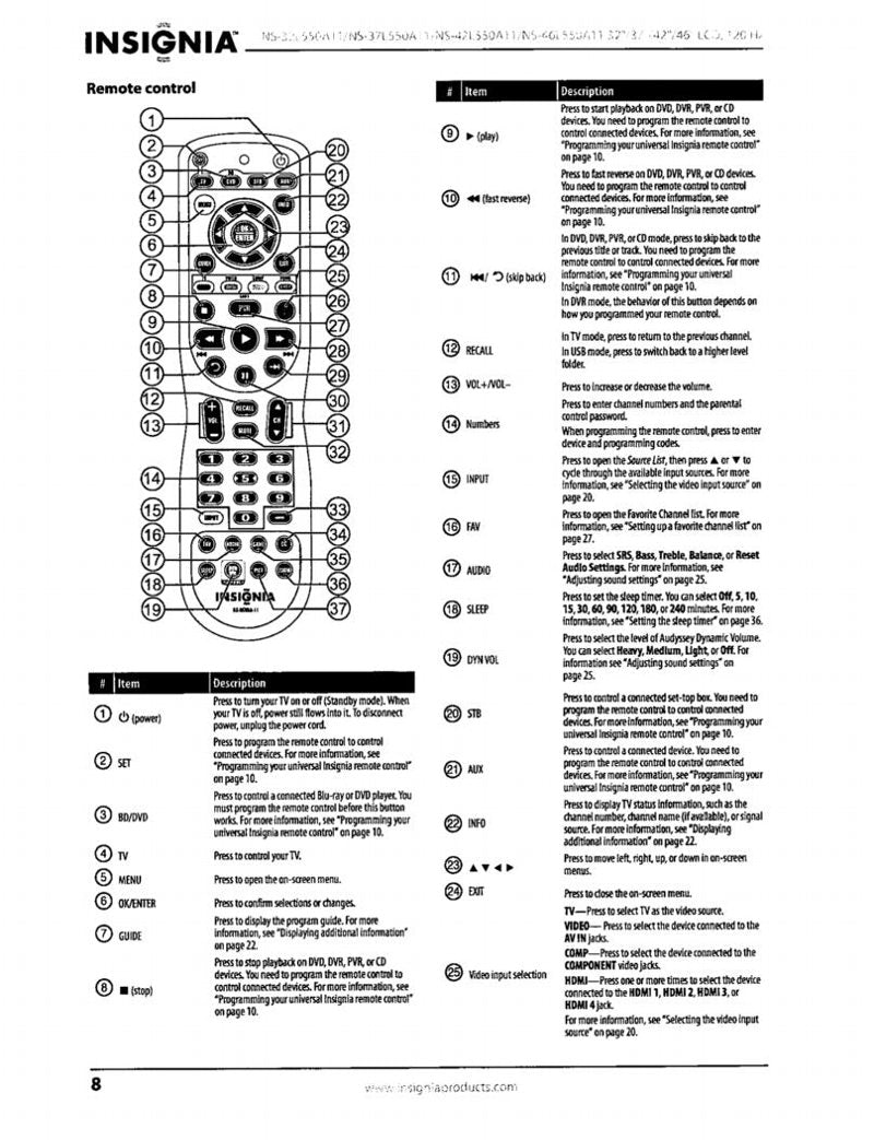 Insignia 67100BA1008R Universal Remote Control Operating Manual