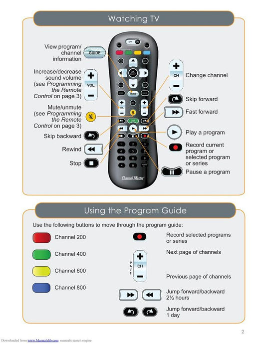 Channel Master CM7500XRC2OM Universal Remote Control Operating Manual