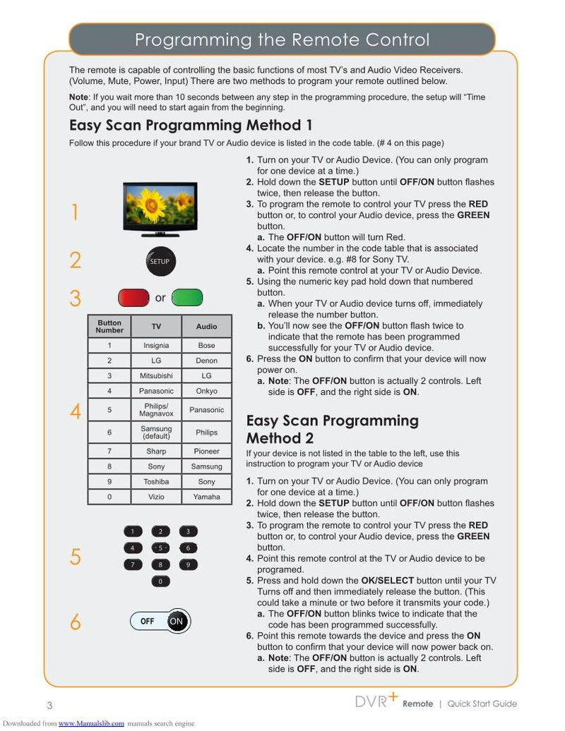 Channel Master CM7500XRC2OM Universal Remote Control Operating Manual