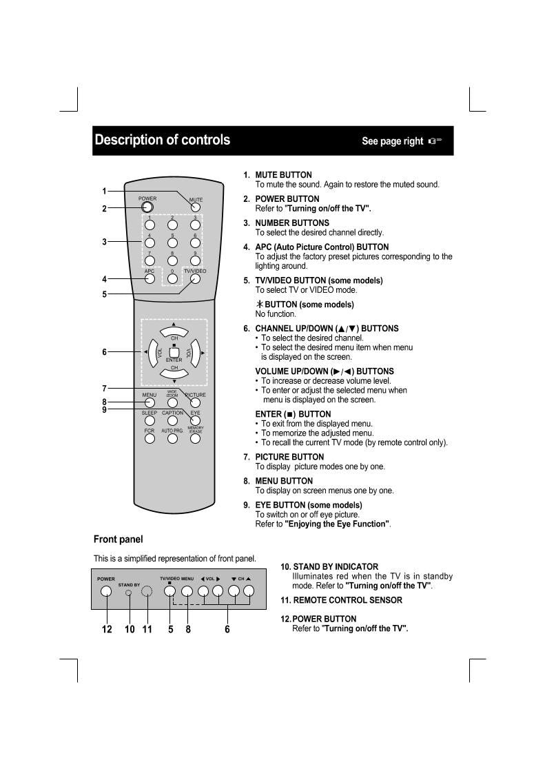 Zenith B19A23 B19A23DC TV Operating Manual