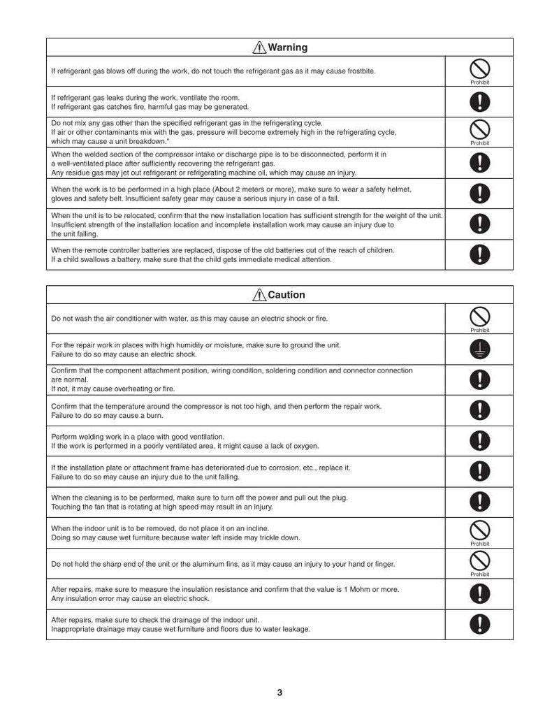 Panasonic CSKE36 NKU Air Conditioner Unit Operating Manual