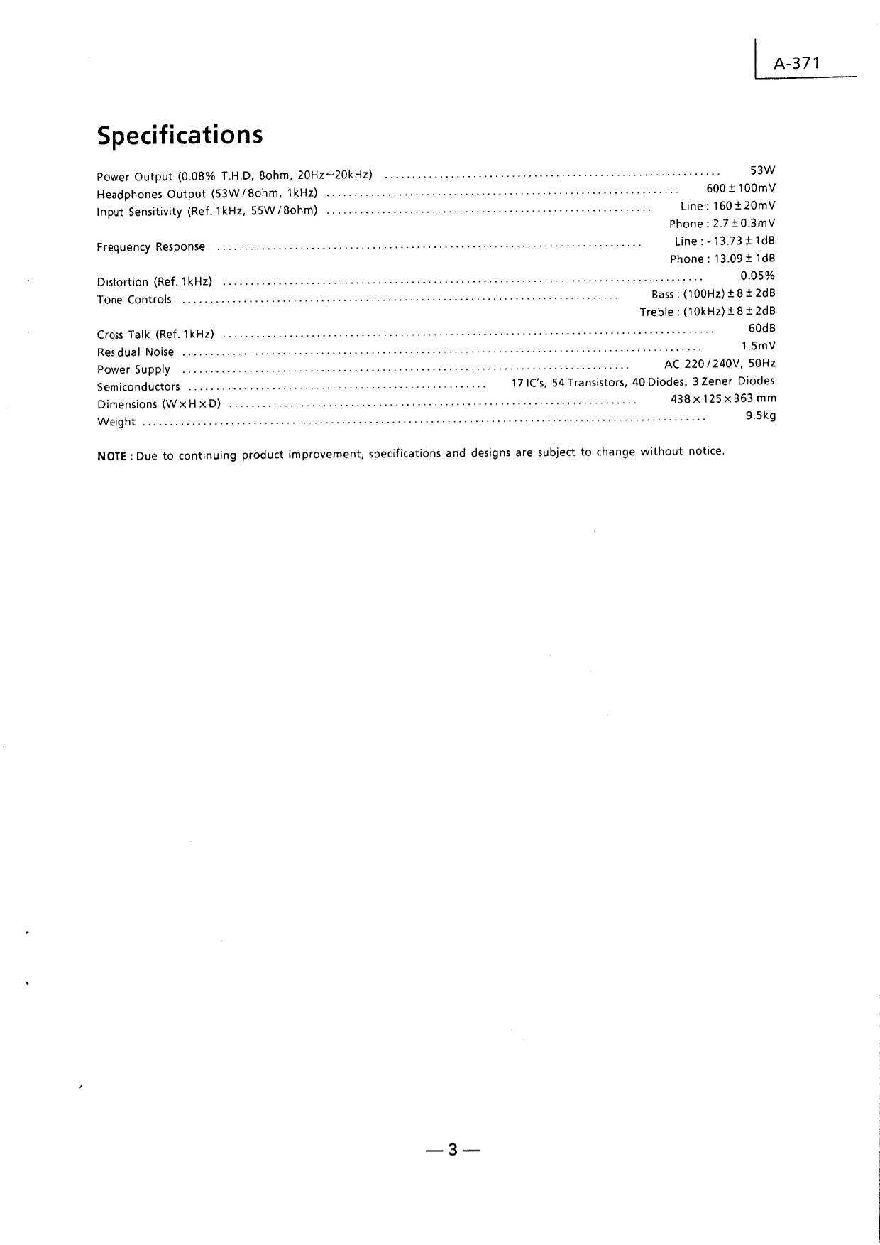 Luxman A-371 Stereo Amplifier Service Manual (Pages: 45)