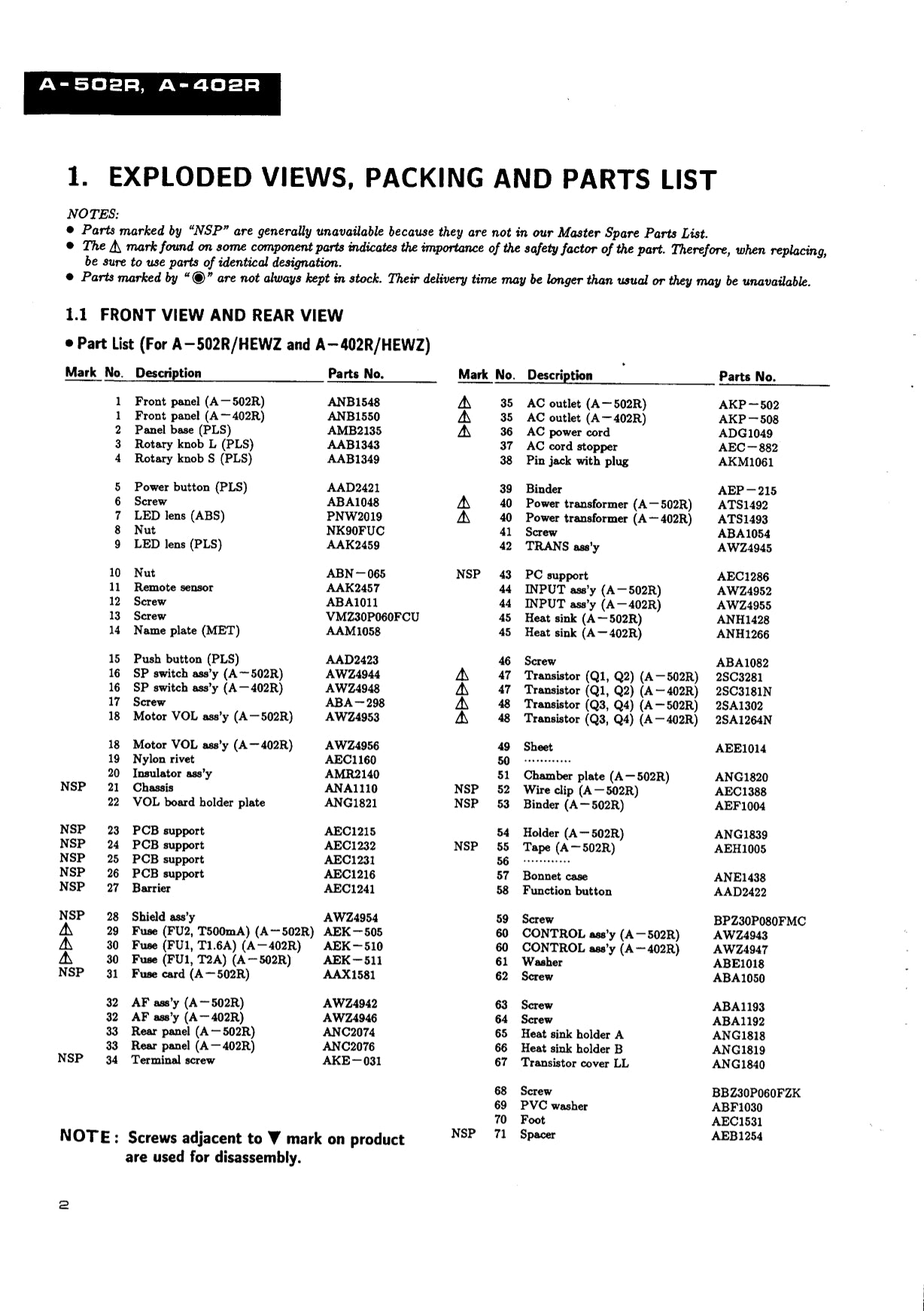 Pioneer A-402R, A-502R & A-502R-G Amplifier Service Manual (Pages: 24)