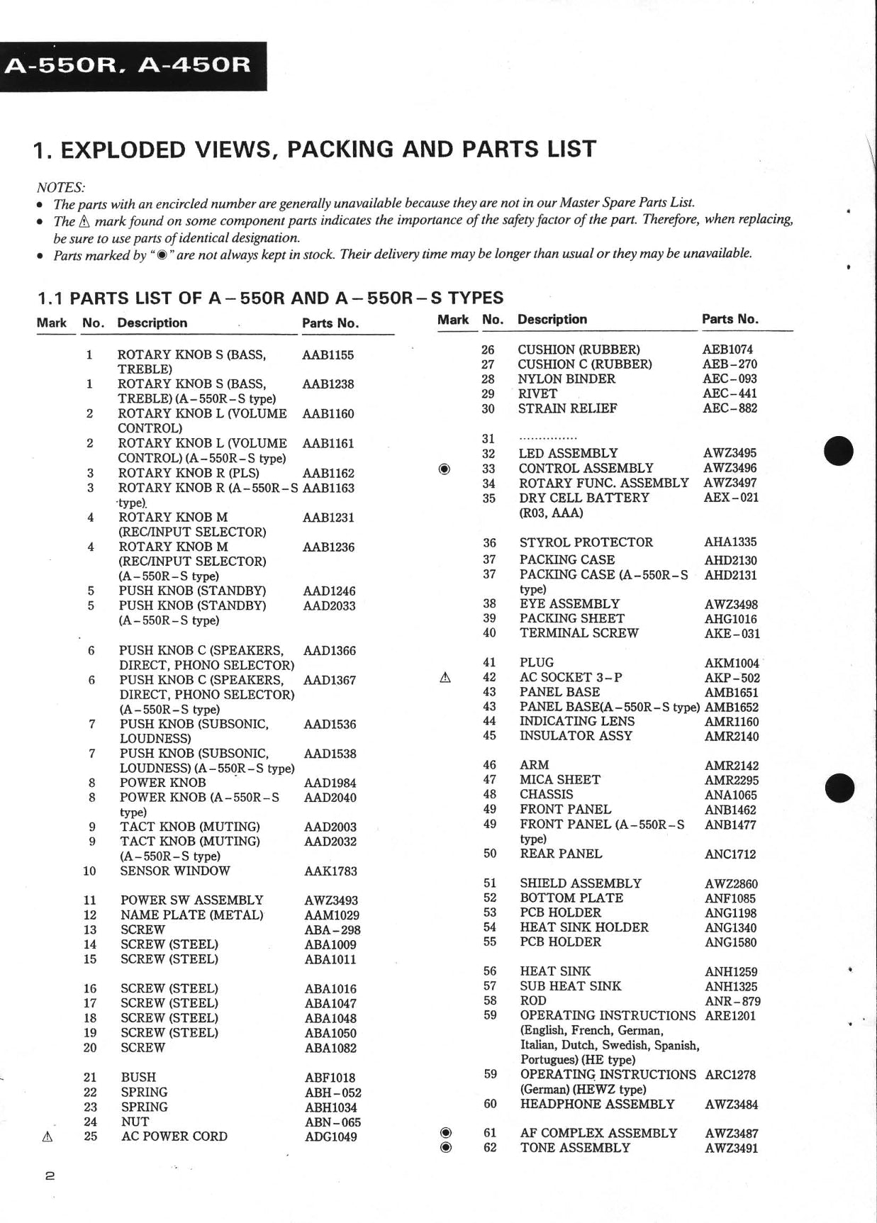 Pioneer A-450R, A-550R & A-550R-S Amplifier Service Manual (Pages: 32)