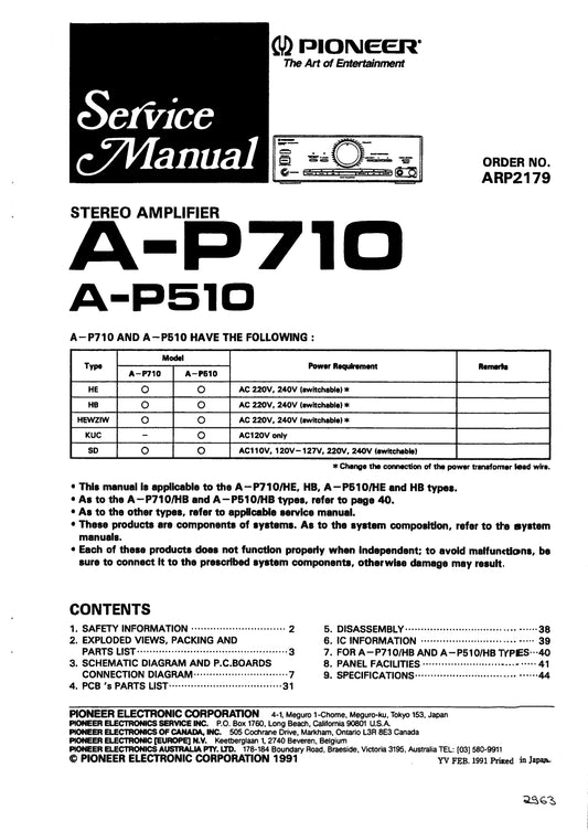 Pioneer A-P510 & A-P710 Amplifier Service Manual (Pages: 32)