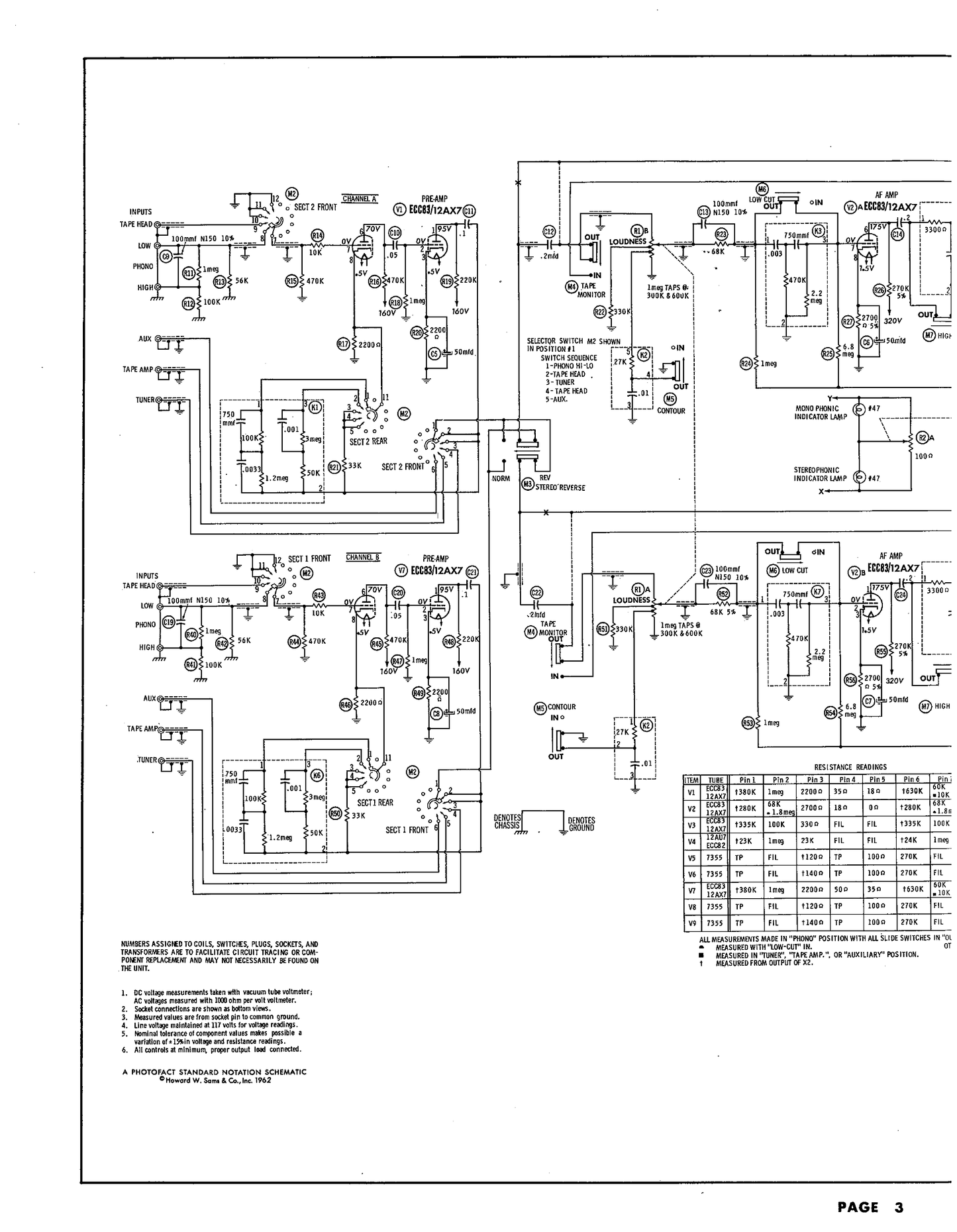 Yamaha A500 Amplifier Service Manual (Pages: 18)