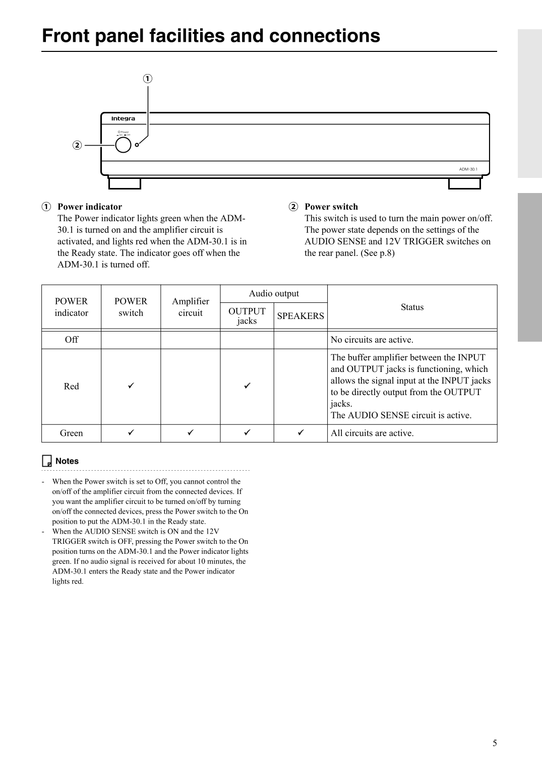 Integra ADM-30.1 Amplifier Owner's/ User Manual (Pages: 12)