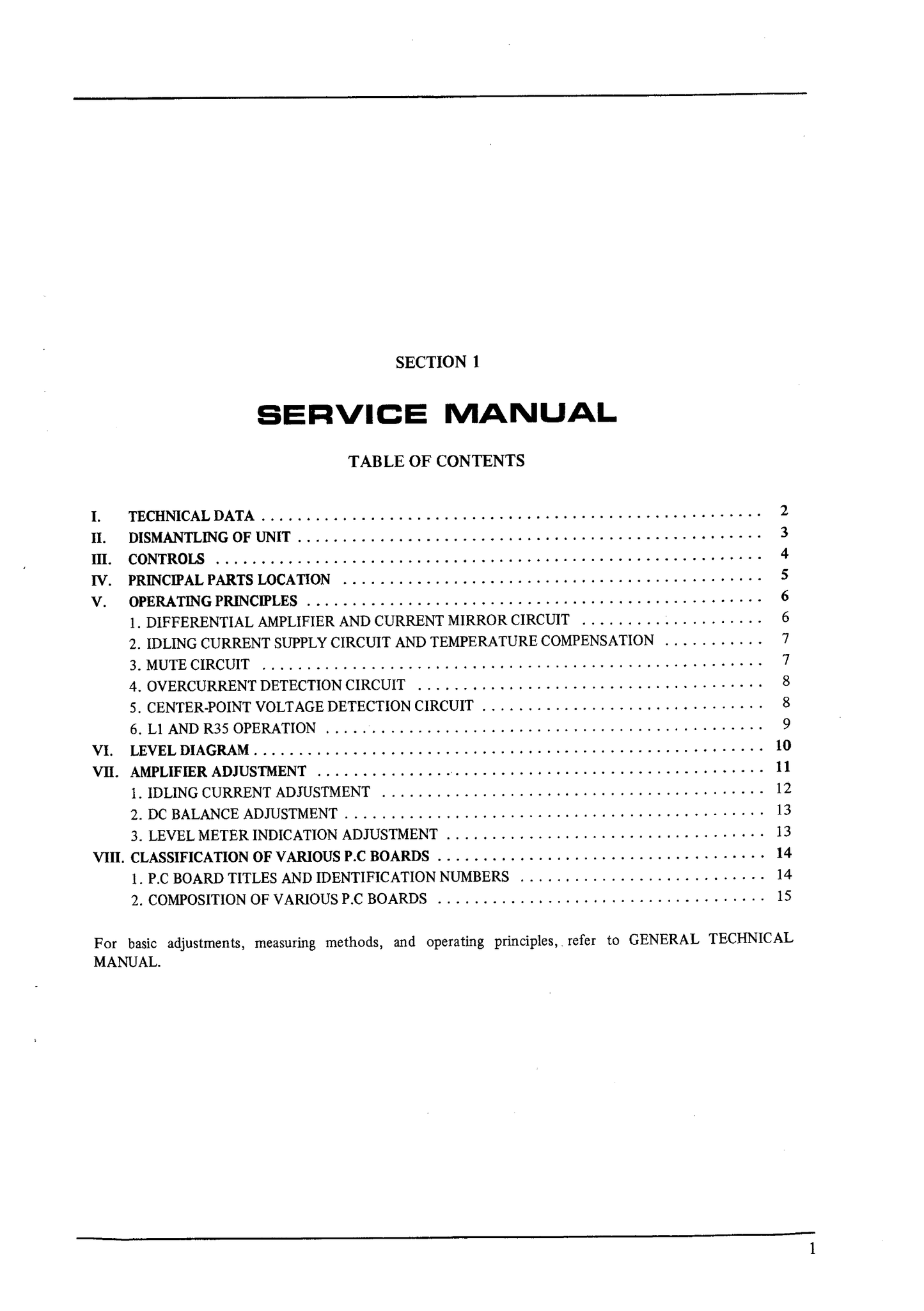 Akai AM-2950 Stereo Integrated Amplifier Service Manual (Pages: 36)