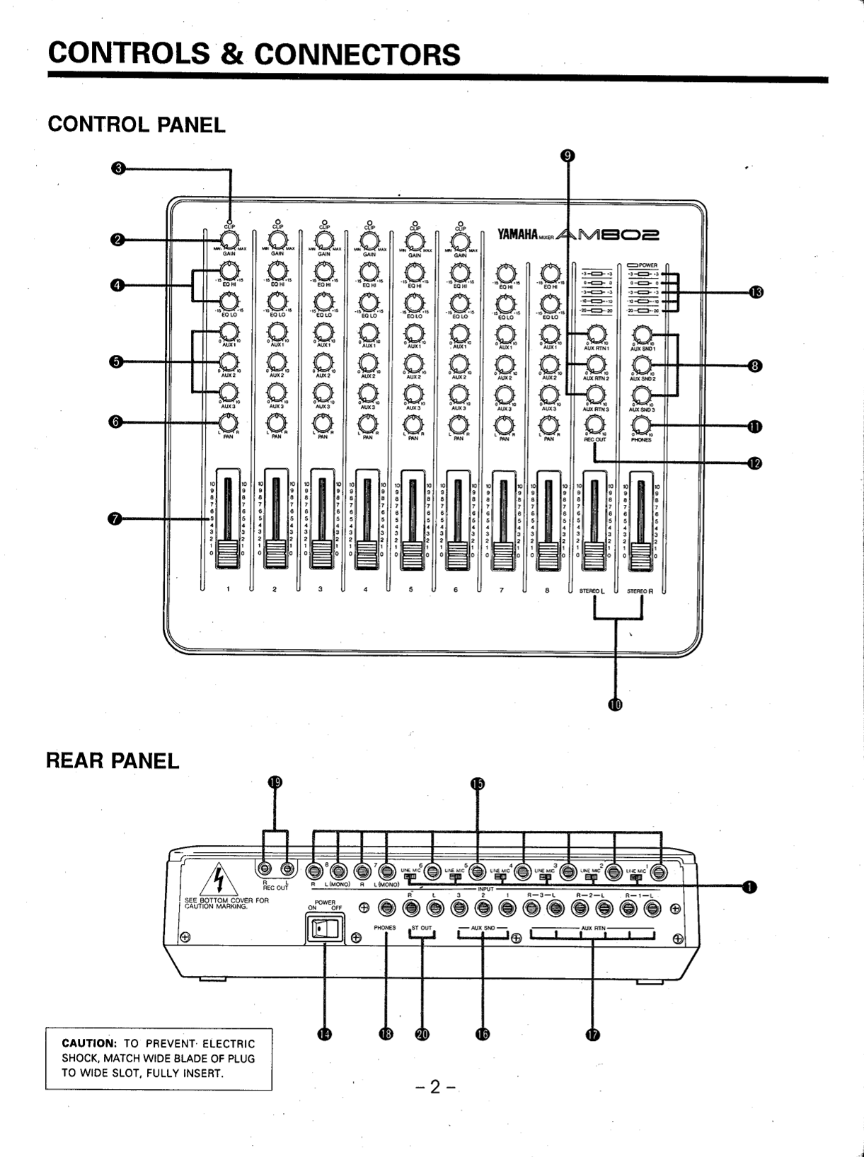 Yamaha AM802 Mixer Owner/ User Manual (Pages: 38)