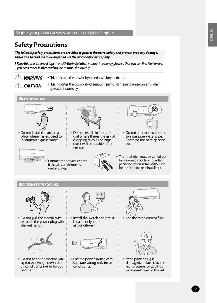 Samsung AQV09N AQV09NSD AQV09NSDX Air Conditioner Unit Operating Manual