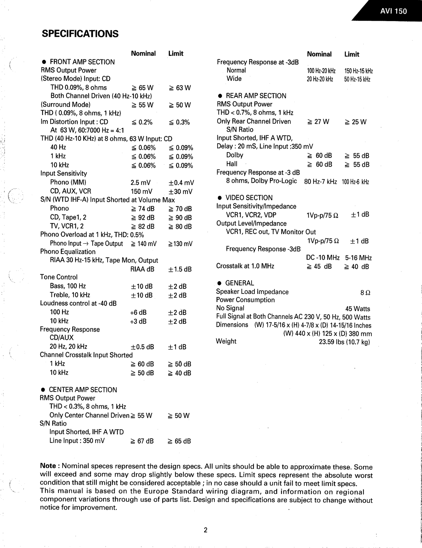 Harman/ Kardon AVI150 Audio/ Video Amplifier Service Manual (Pages: 80)