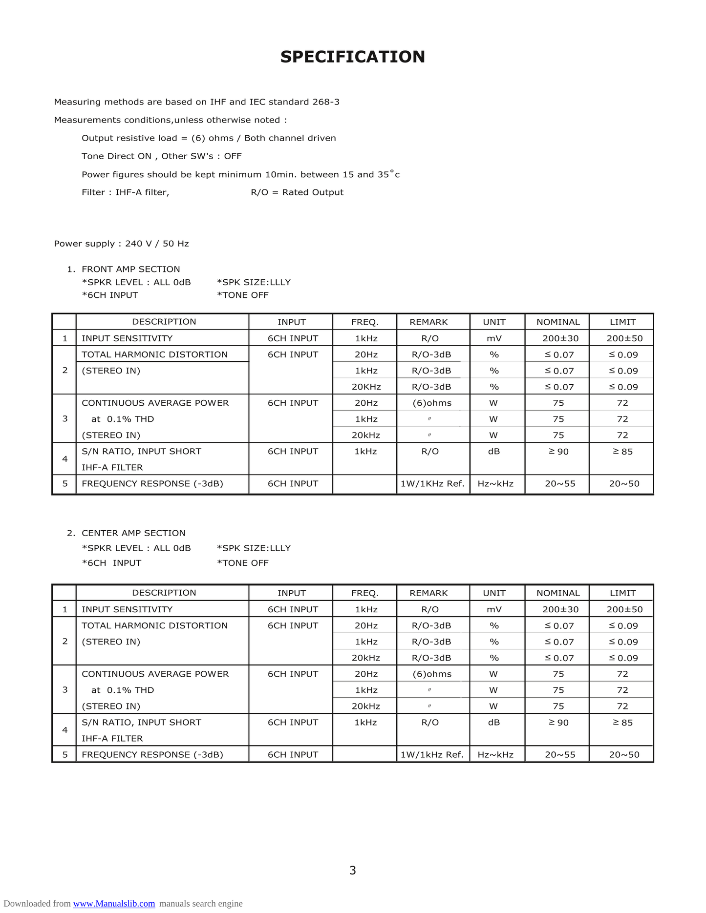 Harman/ Kardon AVR-134 AV Receiver Service Manual (Pages: 52)