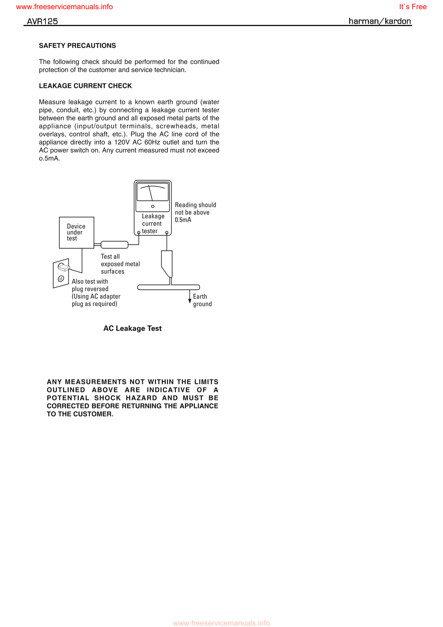 Harman/ Kardon AVR125 AV Receiver Service Manual (Pages: 83)