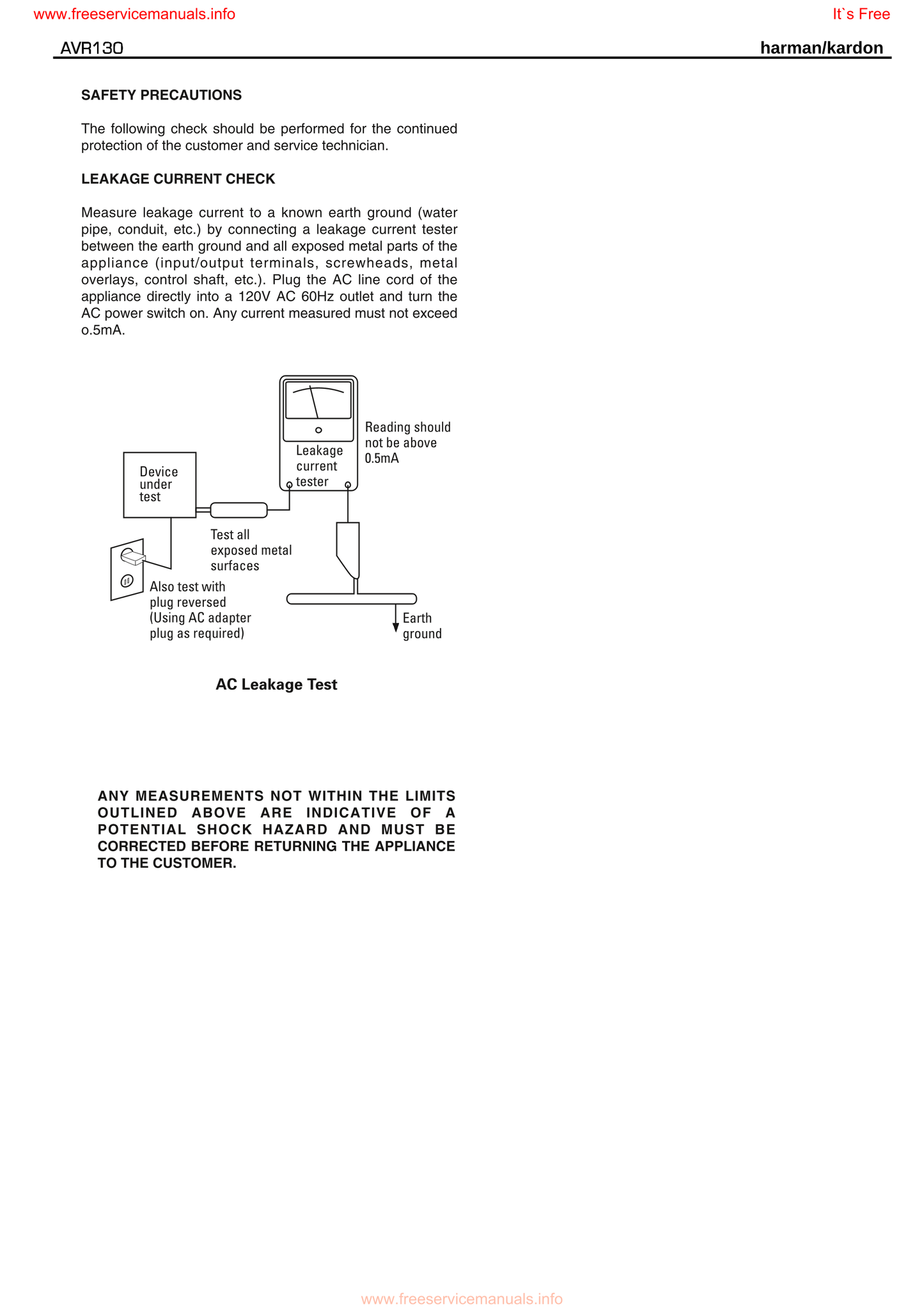 Harman/ Kardon AVR130 AV Receiver Service Manual (Pages: 119)