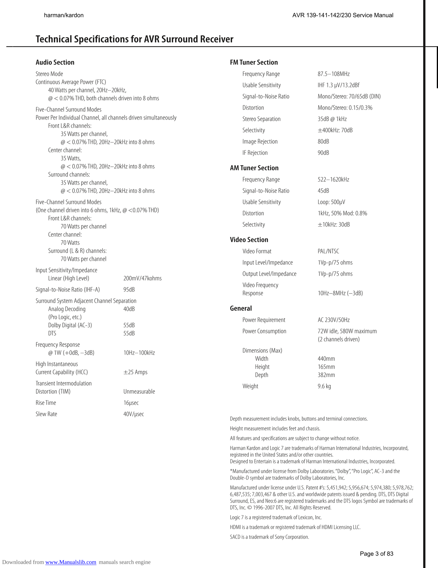 Harman/ Kardon AVR139, AVR141 & AVR142 AV Receiver Service Manual (Pages: 83)