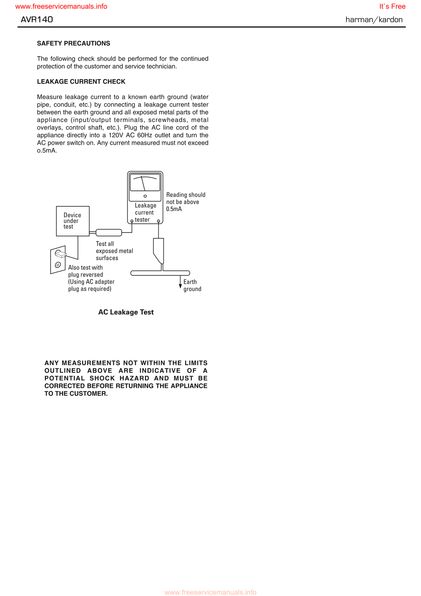 Harman/ Kardon AVR140 AV Receiver Service Manual (Pages: 159)