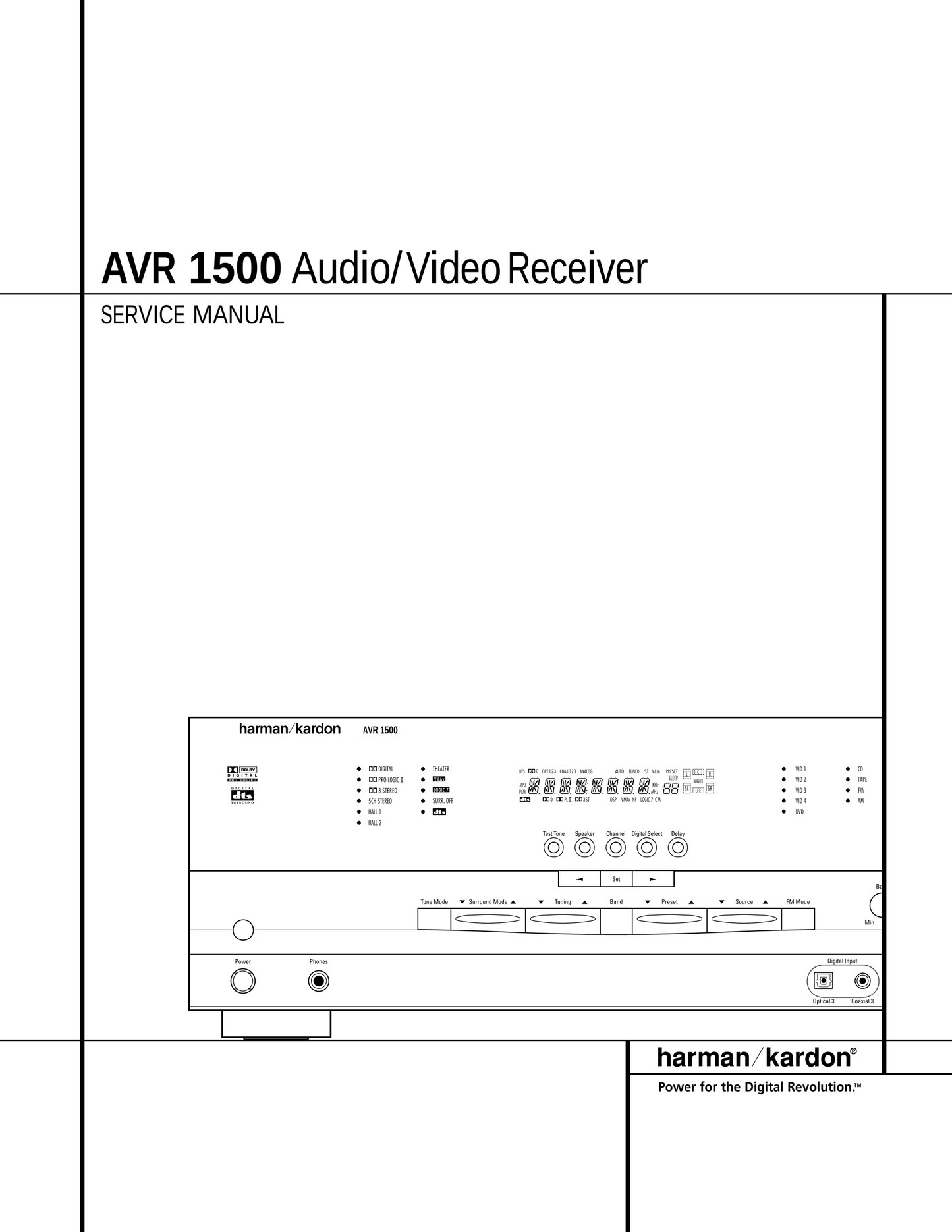 Harman/ Kardon AVR1500 AV Receiver Service Manual (Pages: 74)