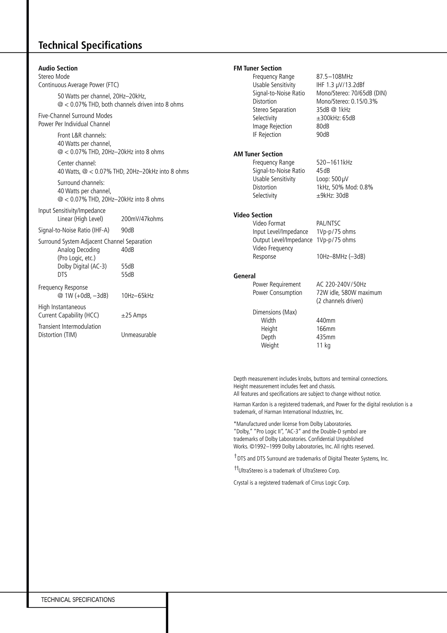 Harman/ Kardon AVR1550 AV Receiver Service Manual (Pages: 61)