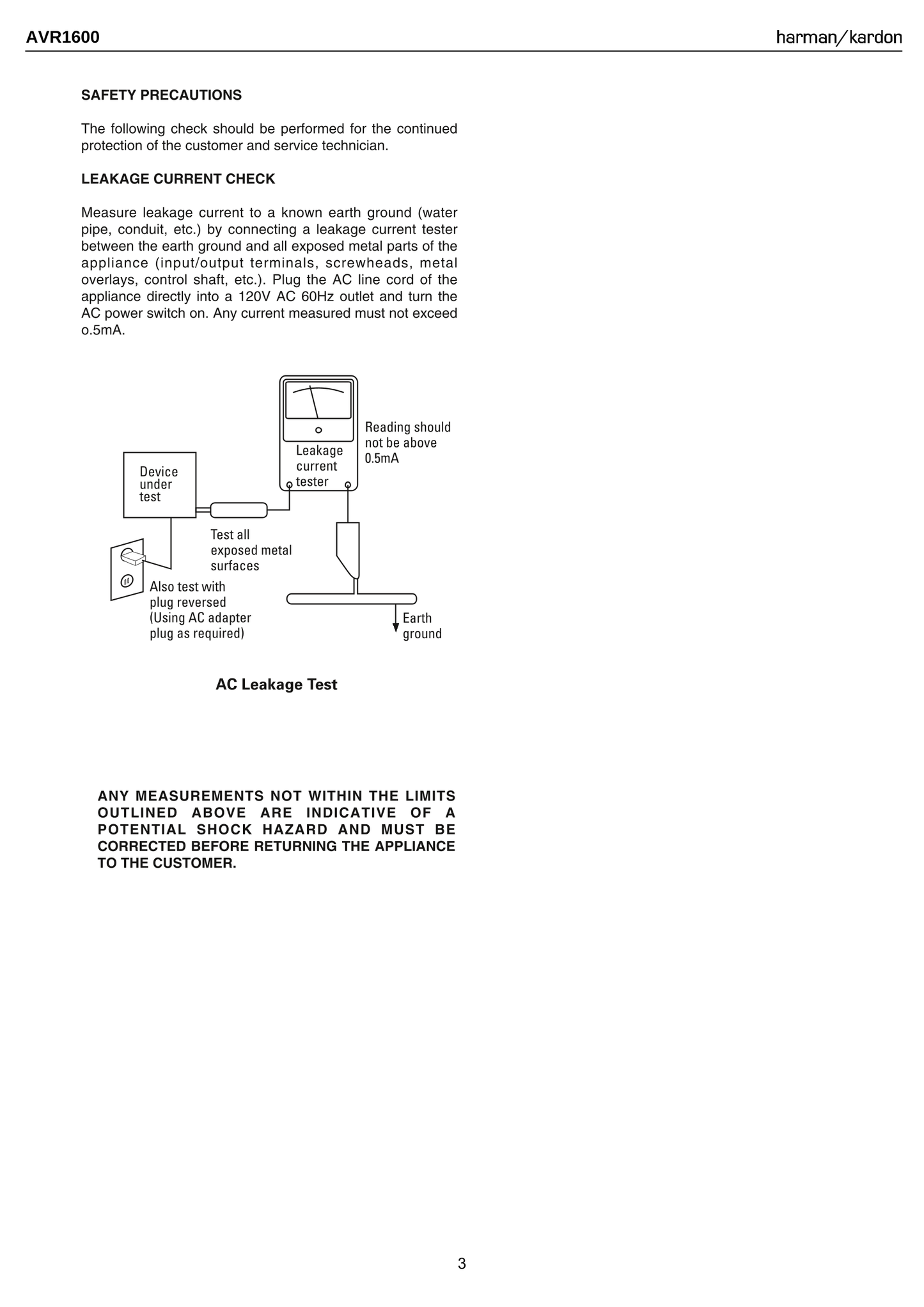 Harman/ Kardon AVR1600 AV Receiver Service Manual (Pages: 160)