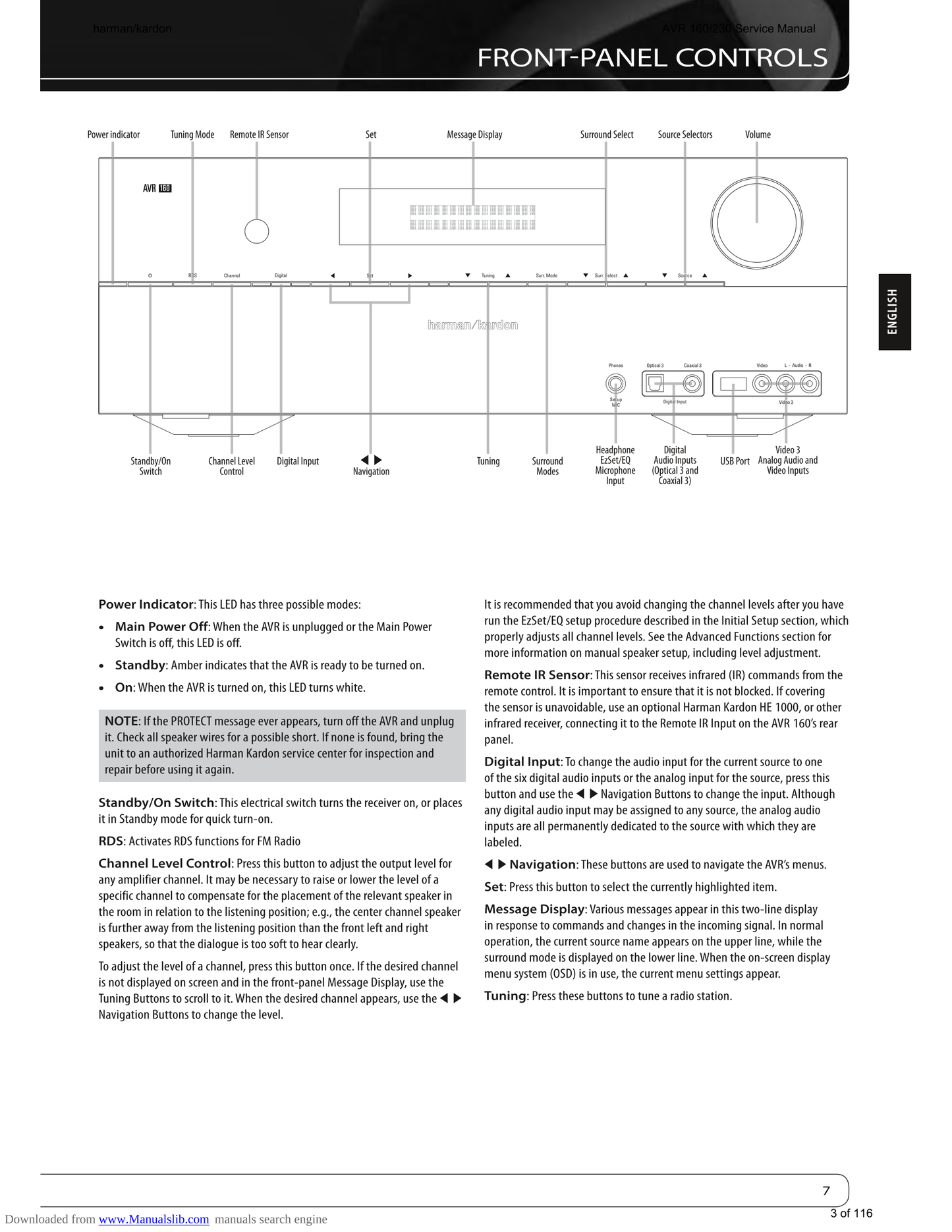 Harman/ Kardon AVR160/230 AV Receiver Service Manual (Pages: 116)