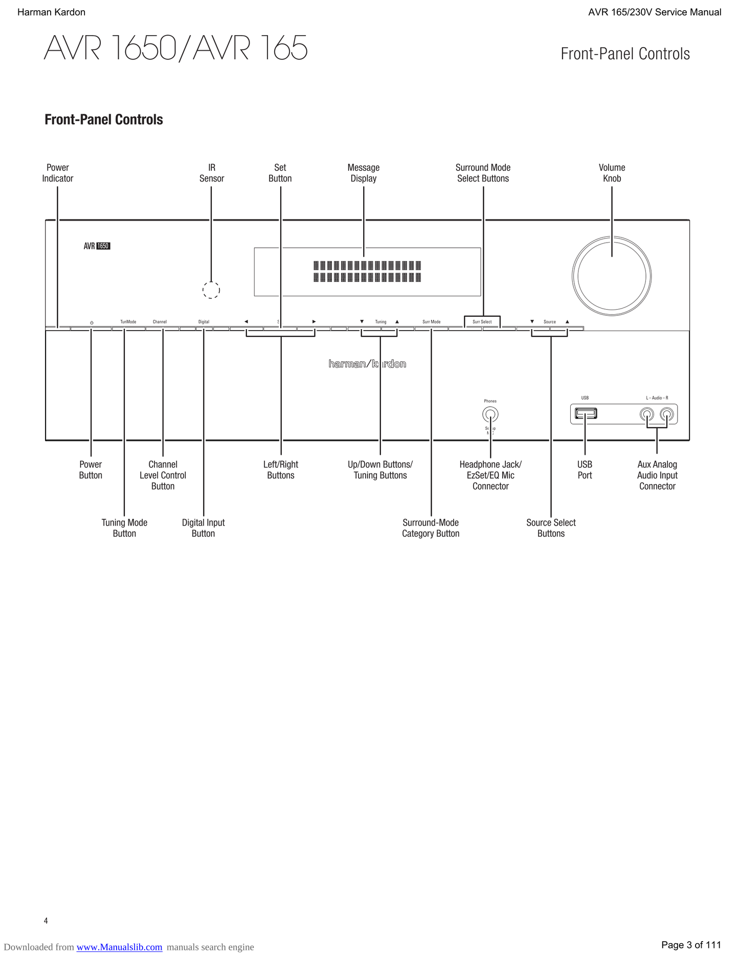 Harman/ Kardon AVR165/230 AV Receiver Service Manual (Pages: 111)